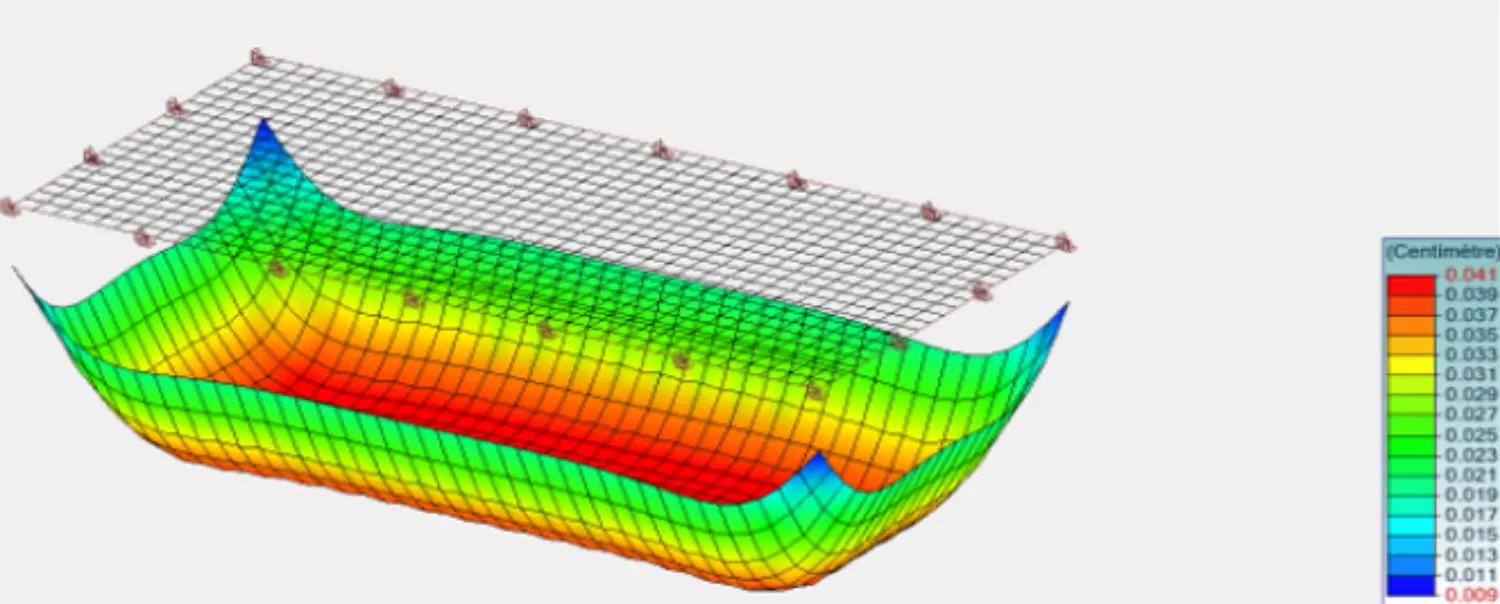 Cartographie D déformations dalle piscine hôtelière diagnostic structure Porticcio Corse