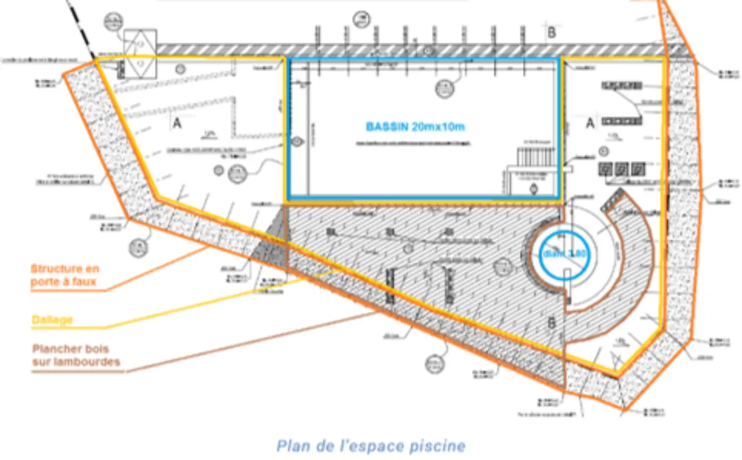 Plan de restructuration piscine hôtel Sofitel Porticcio bassin xm et plages