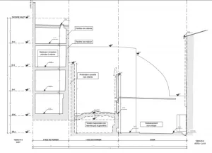 Coupe technique bâtiment – diagnostic structurel et géotechnique réhabilitation Panier Marseille
